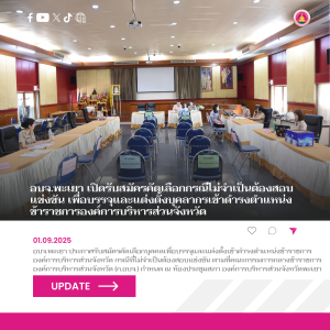 อบจ.พะเยา เปิดรับสมัครคัดเลือกกรณีไม่จำเป็นต้องสอบแข่งขัน เพื่อบรรจุและแต่งตั้งบุคลากรเข้าดำรงตำแหน่งข้าราชการองค์การบริหารส่วนจังหวัด